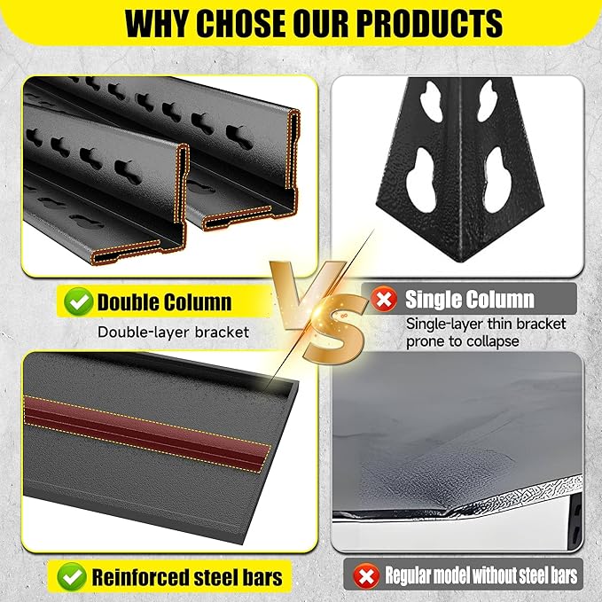 Garage Shelves,40''W Heavy-Duty Storage Shelves, Double-Layer Uprights, Thickened Shelves, Waterproof &Rustproof, Suitable for Indoor & Outdoor Use. (Black, 40''W*20''D*72''H, 5-Tier)