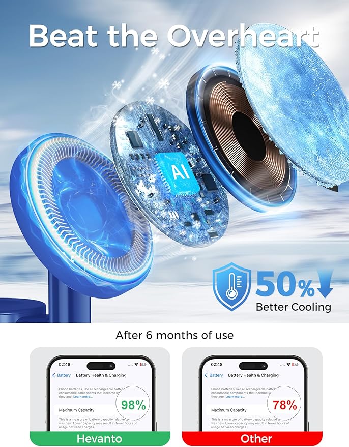 2026 3 in 1 Wireless Charging Station for Apple MagSafe Charger, 15W Fast Magnetic Mag-Safe Charger Stand for iPhone 17 16 15 14 13 12 iWatch AirPods 2 Pack (Adaptor Not Included)