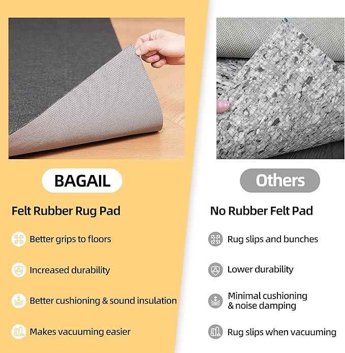 BAGAIL Felt and Natural Rubber Backing Rug Pads 1/4” Thick, 2 x 3 Ft Non Slip Carpet Gripper Keep Rugs in Place, Under Area Rug Protective Cushioned Pads, Carpet Runners, Hardwood Floors Protection
