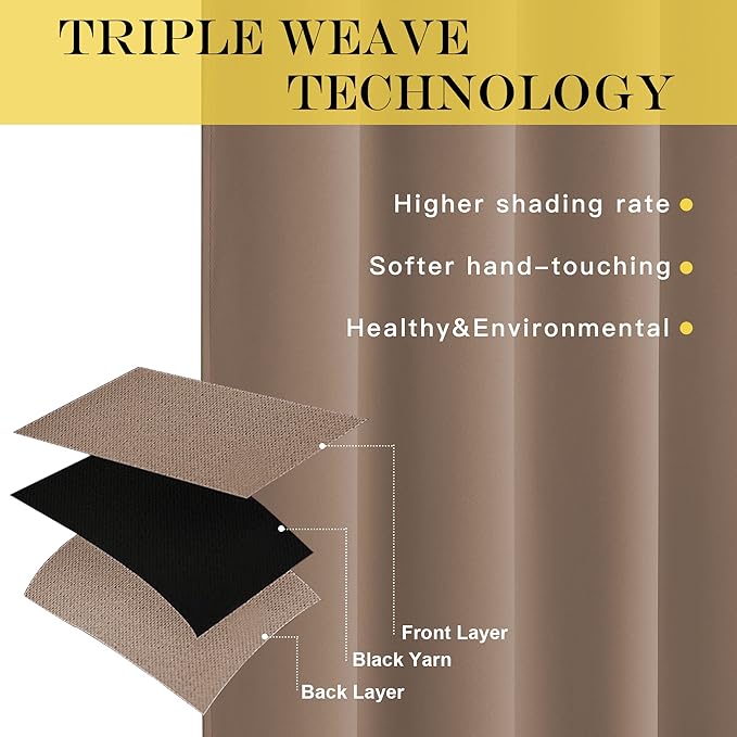 NICETOWN Blackout Drapery Curtain Panel 90 inches Long - Window Treatment Thermal Insulated Grommet Blackout Curtain/Drape for Bedroom Living Room (Cappuccino, 1 Panel, 46 by 90 inches)