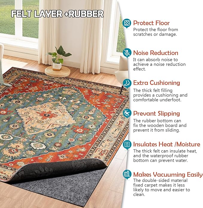 Waterproof Rug Pad, 4x6 Ft Under Area Rug Carpet Pad, Non Slip Rug Pads for All Floors and Hardwood Floors Finishes, Keep Carpets in Place Soft and Prevent Rug from Wrinkling or Buckling