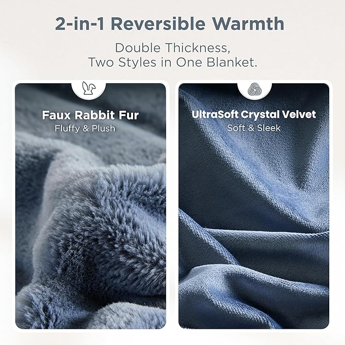 Sophia & William Throw Blanket for Couch Sofa(50x60 Inches) - Faux Fur Throw Soft Cozy, Gifts for Women, Blue