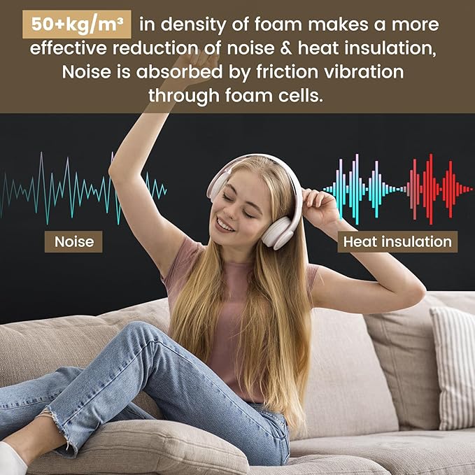 Self-Adhesive Sound Insulation Acoustic Foam, 32.3 sqft x 0.79in Thick, 50+kg/m³ ，Sound Proof Padding,Fire,Water Resistant ,Thermal Insulation,Cold Proof Acoustic Treatment Foam