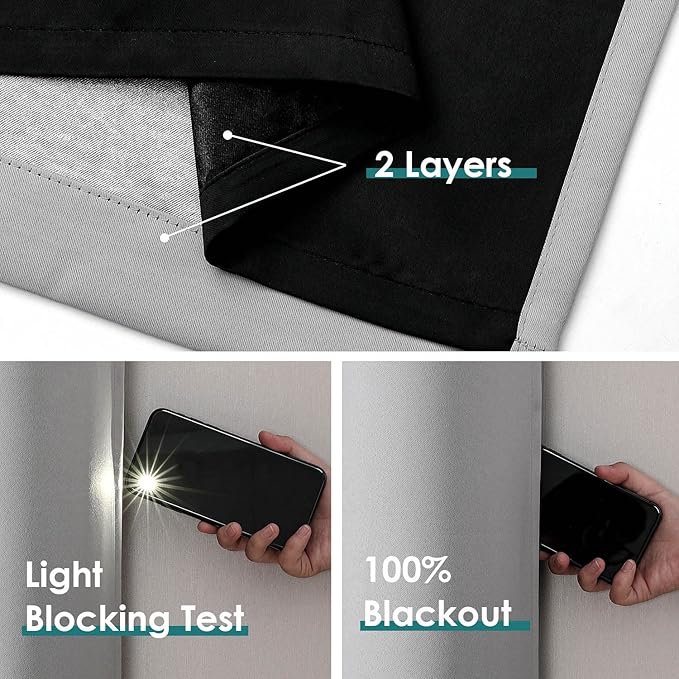 ChrisDowa 100% Blackout Curtains for Bedroom with Black Liner, 2 Thick Layers Total Blackout Thermal Insulated Grommet Small Window Curtains 54 Inch Long 2 Panels Set (Light Grey, 52 x 54 Inch)