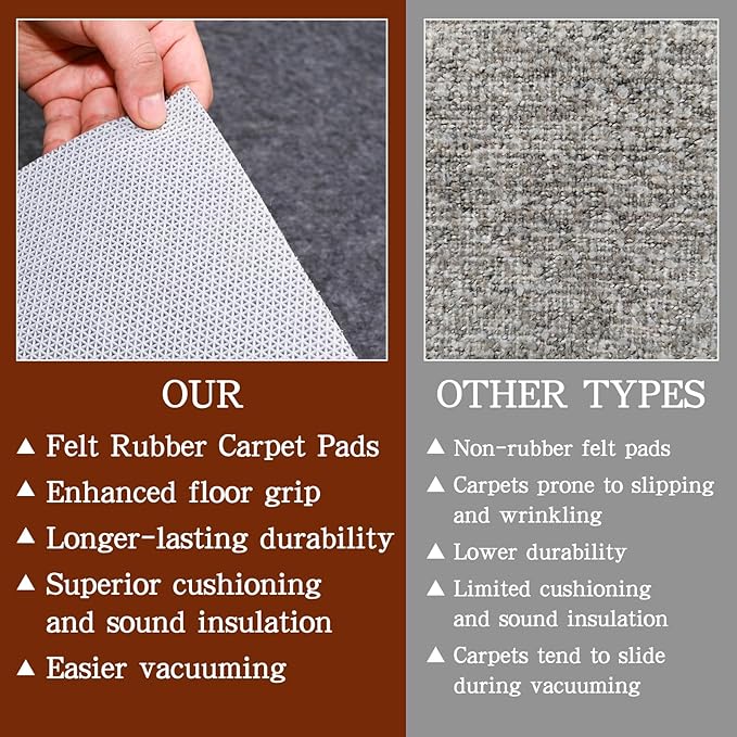 Rug Pad Waterproof Non-Slip 10x14 ft, 1/8" Thick Felt Cushion Pad for Area Rugs – Protects Hardwood, Tile & Laminate Floors – Keeps Rugs Flat & Secure
