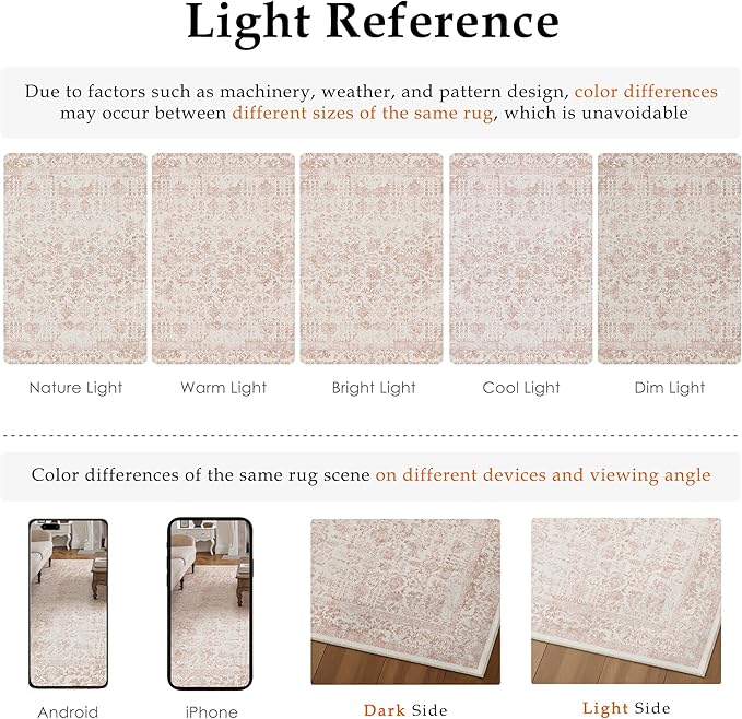 Pink Area Rug 4x6 Office Entryway Rug Machine Washable Kitchen Vintage Distressed Non Slip Carpet Indoor Retro Floral Accent Throw Door Mat for Bathroom Bedroom Dining Living Room
