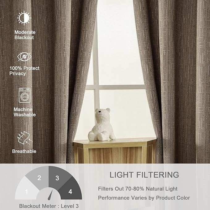 Jacquard Linen Curtains 63 inch Length 2 Panels Thick Faux Linen Blended Window Drapes Burlap Textured Curtains with Grommet for Living Room Bedroom Farmhouse (42x63 Dark Coffee) Natural