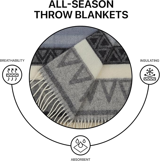 | Wool Blanket/Throw | 100% New Zealand Wool | Perfect for Home and Outdoors | Virgin Wool Throw with Fringes 75"x87" (190 x 220 cm)