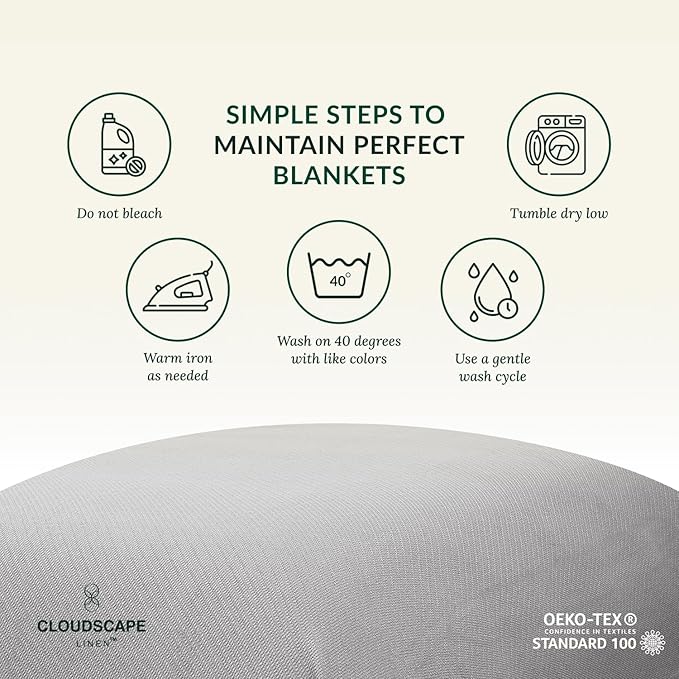 Cloud Scape Linen 100% Cotton Throw Blanket 50x70 Charcoal Grey, Luxury All-Season Warmth, Ultra Soft, Oversized Herringbone Gauze Blanket for Winter, Bed, Couch & Sofa Decor, Best Gift Idea