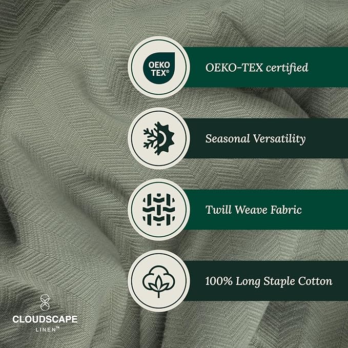 Cloud Scape Linen 100% Cotton Throw Blanket 50x70 Olive Green, Luxury All-Season Warmth, Ultra Soft, Oversized Herringbone Gauze Blanket for Winter, Bed, Couch & Sofa Decor, Best Gift Idea