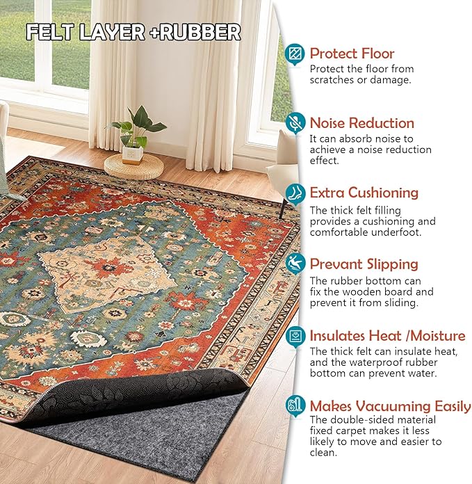 Waterproof Rug Pad, Thick 2x20 Ft Under Area Rug Carpet Pad, Non Slip Rug Pads for All Floors and Hardwood Floors Finishes, Keep Carpets in Place Soft and Prevent Rug from Wrinkling or Buckling