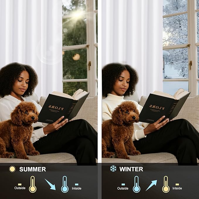 NICETOWN 100% Blackout Curtains for Doorways and Closets, Thermal Insulated Temporary Room Dividers, Short Curtains for Bedroom Living Room (1 Panel, Pure White, 52 x 78 Inch Long)