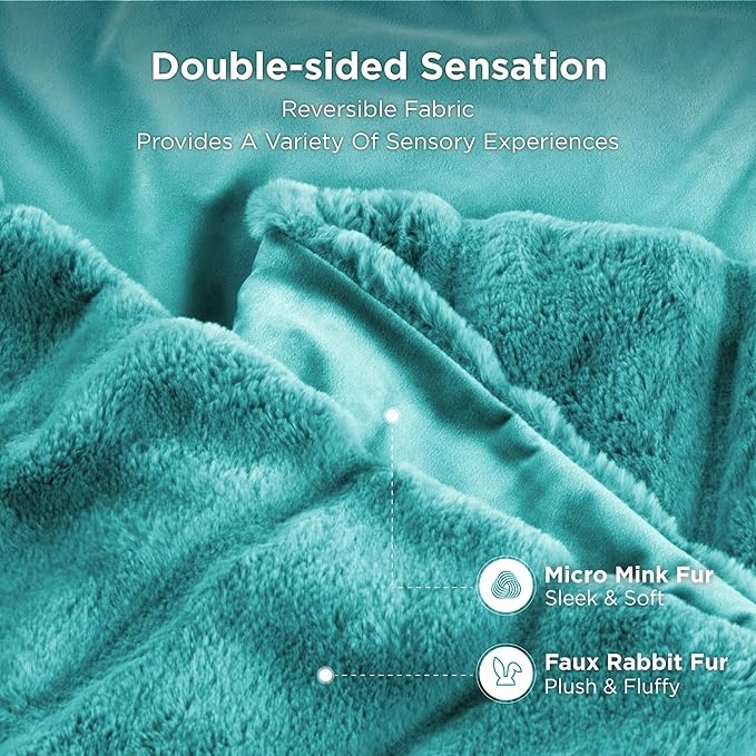 Sophia & William Throw Blanket for Couch Sofa(60x80 Inches) - Faux Fur Throw Soft Cozy, Gifts for Women, Teal