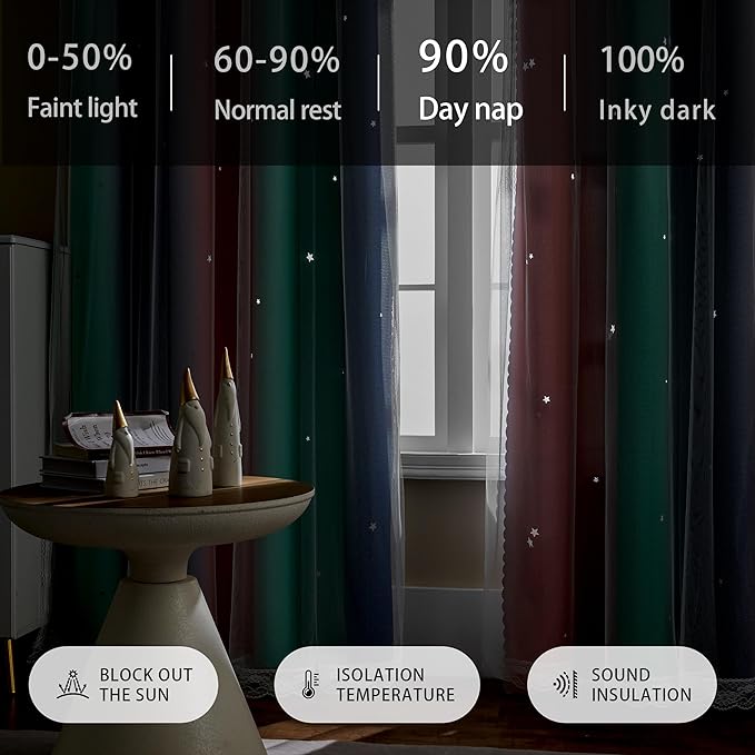 XiDi Grey Curtains for Kids Room, Nursery Blackout Curtain, Girls Room Decor Pink & Green Curtains, 84x34 in, 1 Panel