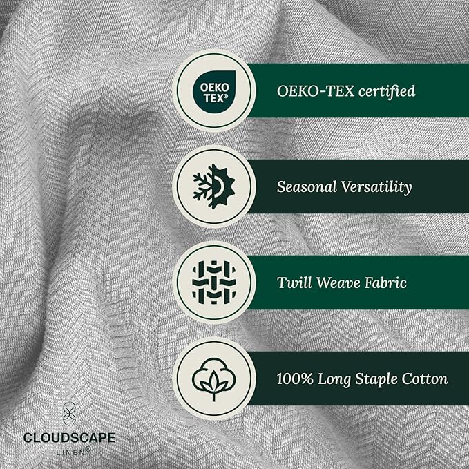 Cloud Scape Linen 100% Cotton Blanket Twin 68x92 Charcoal Grey - Cozy Herringbone Weave, Fits Up to Twin XL Size Beds, Breathable Softness, All-Season Warmth, Winter Blanket, Bedding Gift Choice