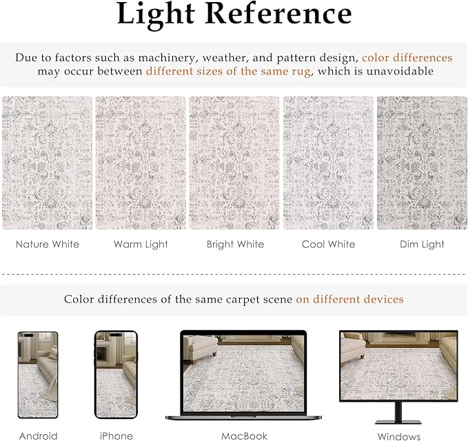 Gray Runner Rug 2x6 Hallway Machine Washable Kitchen Vintage Distressed Non Slip Long Carpet Indoor Grey Retro Floral Bedroom Accent Throw Rug for Bathroom Office Laundry Dining Living Room