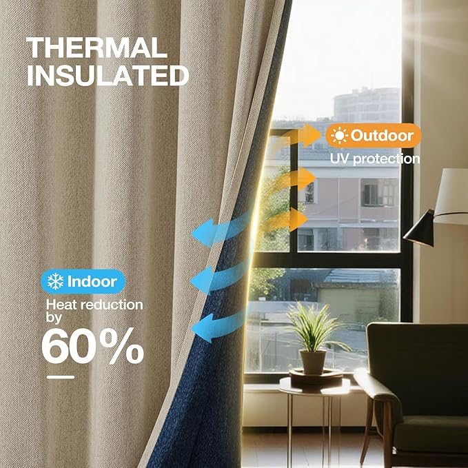 Blackout Curtains 72 inch Length 2 Panels Set for Dining Room Master Room, Thick Soft Linen-Look Textured Full Light Blocking Room Darkening Thermal Insulated Drapes (W52xL72, Natural)