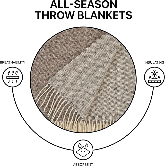 | Wool Blanket/Throw | 100% New Zealand Wool | Perfect for Home and Outdoors | Virgin Wool Throw with Fringes 67"x79" (170 x 200 cm)