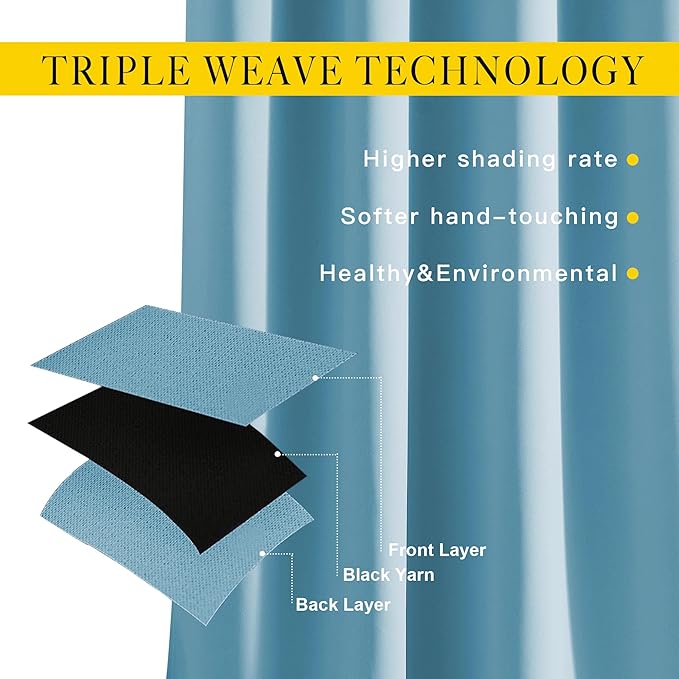 NICETOWN Room Darkening Curtain Panels - Home Fashion Ring Top Thermal Insulated Room Darkening Curtains for Bedroom/Living Room (2 Panels, 80" Wide by 95" Long, Teal Blue)