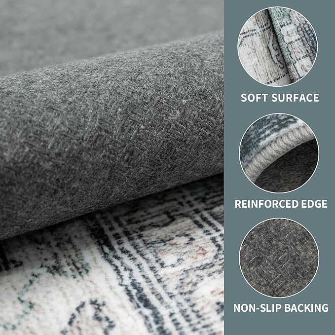 3x5 Vintage Washable Area Rug for Living Room,Low Pile Non Slip Carpet Non-Shedding Small Area Rug Soft Indoor Stain Resistant Rug Boho Print Mat for Bedroom Dining Room Blue Beige Multi