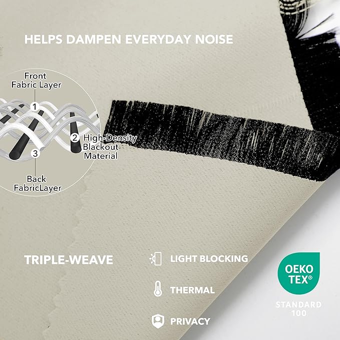 Deconovo Blackout Curtains, Thermal Insulated, W38 x L63 2 Panels, Back Tab, Machine Washable, Room-Darkening Drapes for Bedroom/Living Room Light Beige