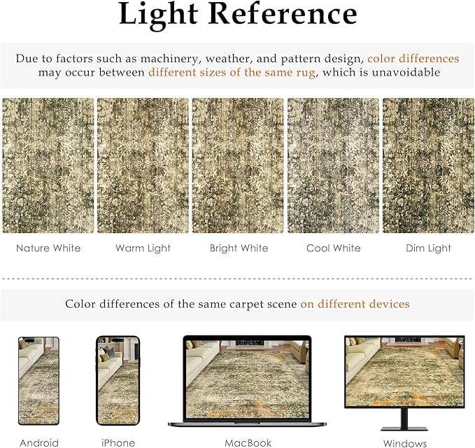 Area Rug 3x5 Brown Washable Non-Slip Lightweight Floral Vintage Distress Print Rug for Living Room Low Pile Soft Throw Indoor Carpet for Office College Dorm Laundry Dining Room Bedroom