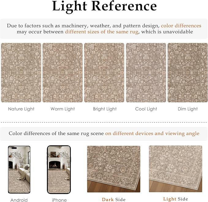 2x3 Deep Brown Entryway Area Rug Machine Washable Door Mat Kitchen Vintage Distressed Non Slip Carpet Indoor Retro Floral Accent Throw Small Rug for Bathroom Office Bedroom Living Dining Room