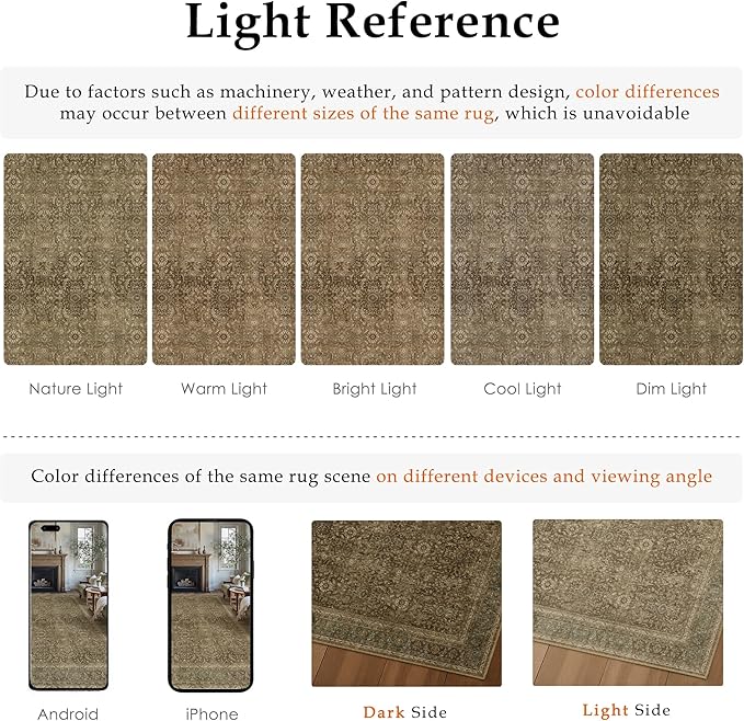Brown 3x5 Area Rug Washable Vintage Carpet for Entryway Office Soft Retro Floral Kitchen Low Pile Thin Door Mat Non Slip Traditional Distressed Rug for Bathroom Bedroom Dining Living Room