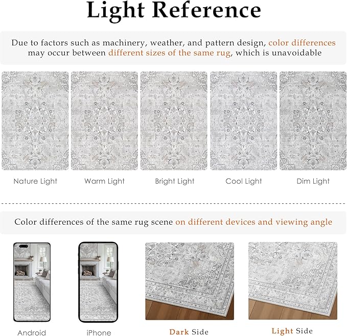 Grey 5x7 Area Rug Washable Vintage Carpet for Living Room Office Soft Retro Floral Low Pile Thin Indoor Rug Non Slip Central Medallion Floor Cover for Bedroom Dining Room