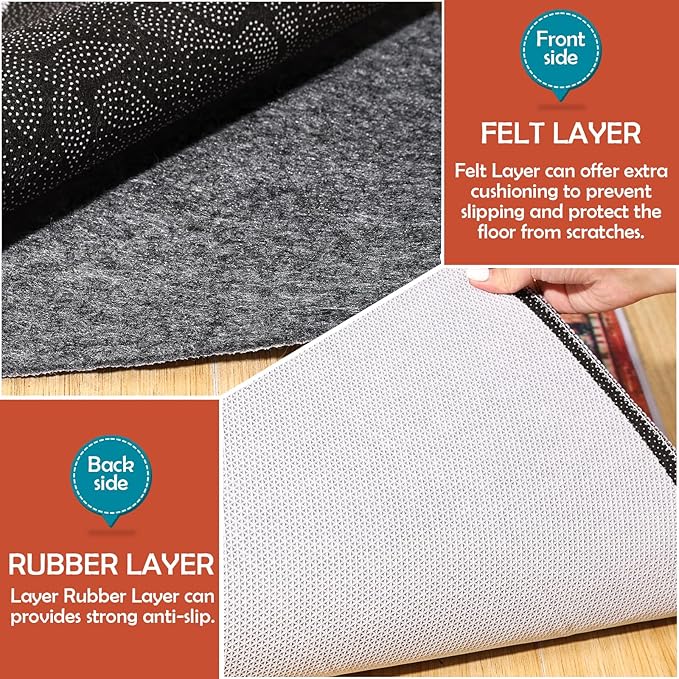 Waterproof Rug Pad, Thick 5x7 Ft Under Area Rug Carpet Pad, Non Slip Rug Pads for All Floors and Hardwood Floors Finishes, Keep Carpets in Place Soft and Prevent Rug from Wrinkling or Buckling