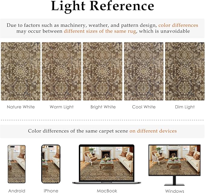 2x8 Runner Rug Brown Vintage Hallway Long Carpet Indoor Kitchen Washable Living Room Low Pile Traditional Distressed Retro Floral Accent Throw Rug Non Slip Laundry Bathroom Office Dining Room