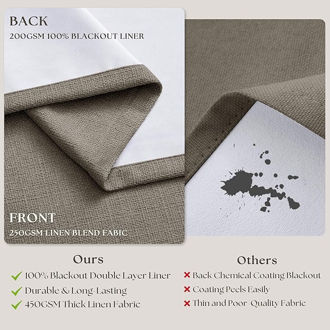 Taupe Grey 120 Inch Blackout Pinch Pleated Curtains 2 Panel Set for Living Room Darkening Thick Linen Textured 100% Black Out Drapes 120 Inches Long Pinch Pleat Light Blocking Bedroom Grayish Brown