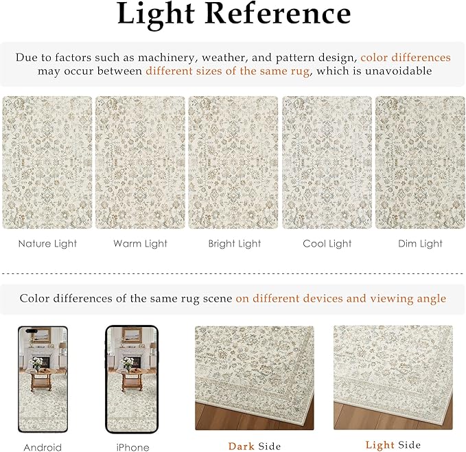 3x5 Taupe Area Rug Non Slip Vintage Office Entryway Rug Distressed Machine Washable Kitchen Carpet Traditional Retro Floral Accent Throw Door Mat for Bedroom Bathroom Dining Living Room