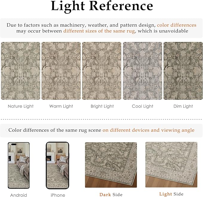 Brown 2x5 Runner Rug Vintage Area Carpet Hallway Indoor Kitchen Washable Low Pile Traditional Distressed Retro Accent Throw Rug Non Slip for Laundry Bathroom Office