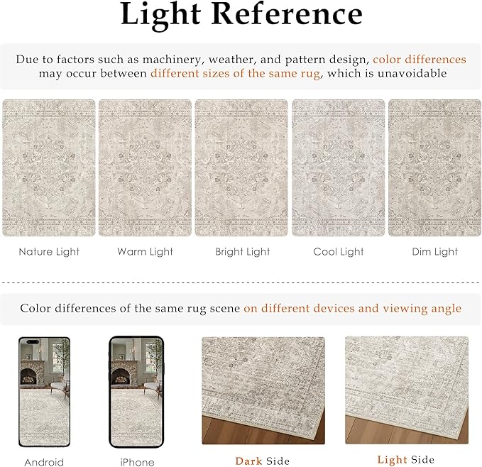 Beige 2x3 Area Rug Washable Vintage Small Carpet for Entryway Kitchen Soft Retro Floral Low Pile Thin Door Mat Non Slip Central Medallion Throw Rug for Bathroom Office Bedroom Dining Room