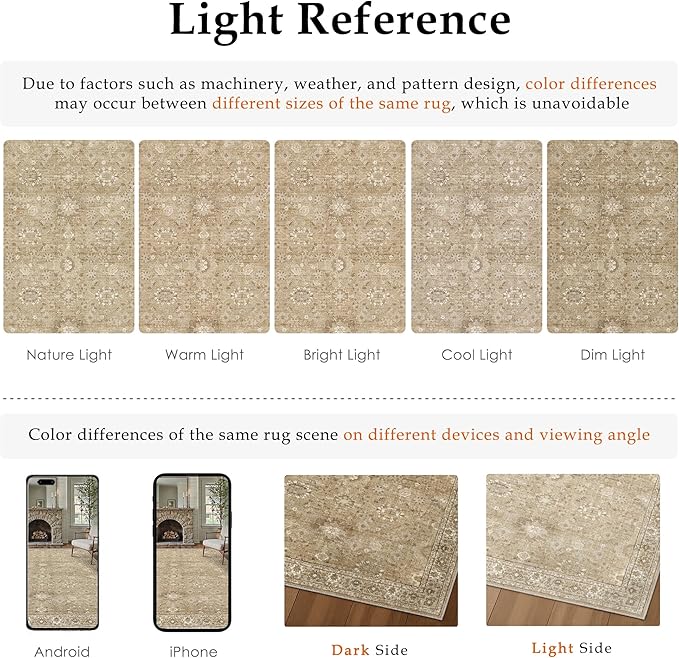 6x9 Brown Area Rug Non Slip Vintage Living Room Distressed Machine Washable Carpet Retro Indoor Bedroom Traditional Floral Accent Throw Rug for Office Kitchen Dorm Dining Room