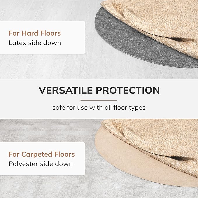 Anji Mountain 4' x 4' Universal Non-Slip Rug Pad - Area Rug Grip & Floor Protector Mat - Cushioning Underlay Pad for Hardwood Floors - Anti-Slip Under Rug Pad Mat , Round