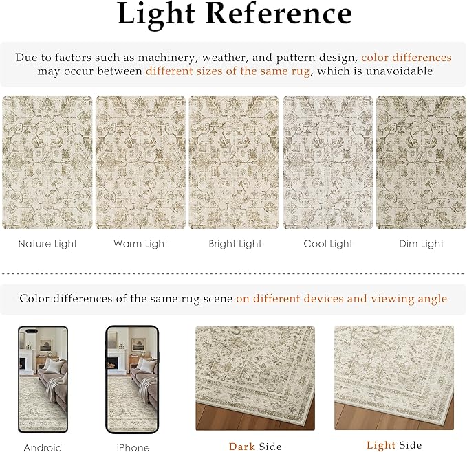 Taupe 5x7 Area Rug Vintage Washable Living Room Carpet Non Slip Bedroom Indoor Office Low Pile Traditional Distressed Retro Accent Rug for Dining Room Bathroom Kitchen